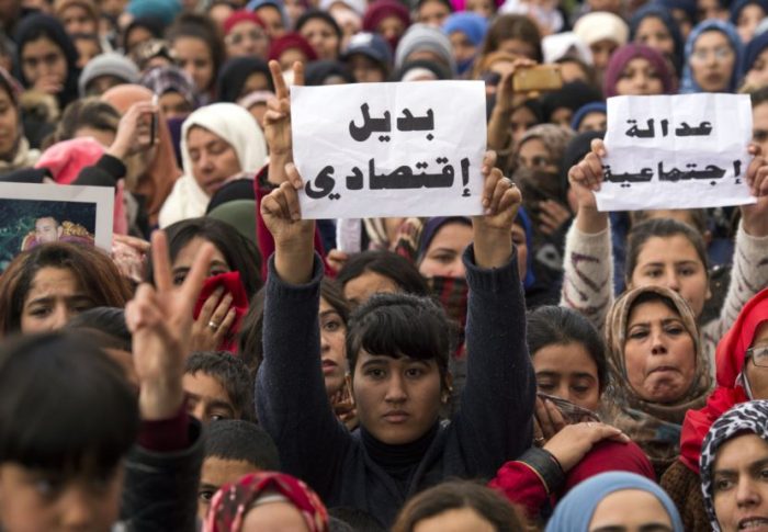 النظام الاقتصادي